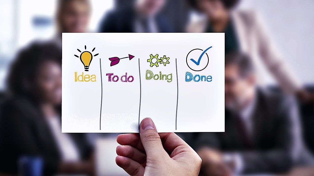 Hand houdt kaart met kanbankolommen Idea, To do, Doing en Done voor wazige groep collega's in kantoor